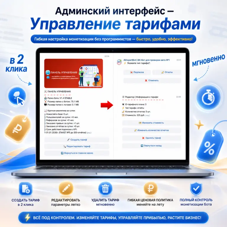 Бизнес проект: Готовый ВК-бот для Автопроверки