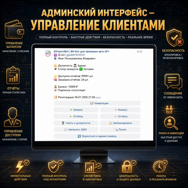 Бизнес проект: Готовый ВК-бот для Автопроверки