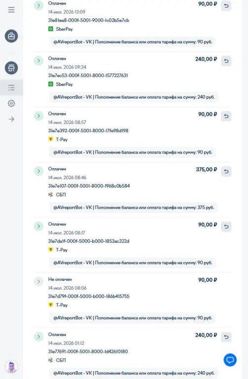 Бизнес проект: Готовый ВК-бот для Автопроверки
