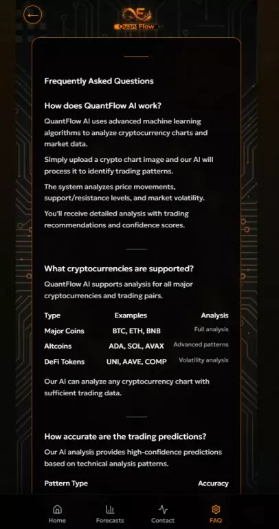 Pwa приложение - сайт для анализа криптовалют, трейдинга с помощью ИИ. QuantFlow