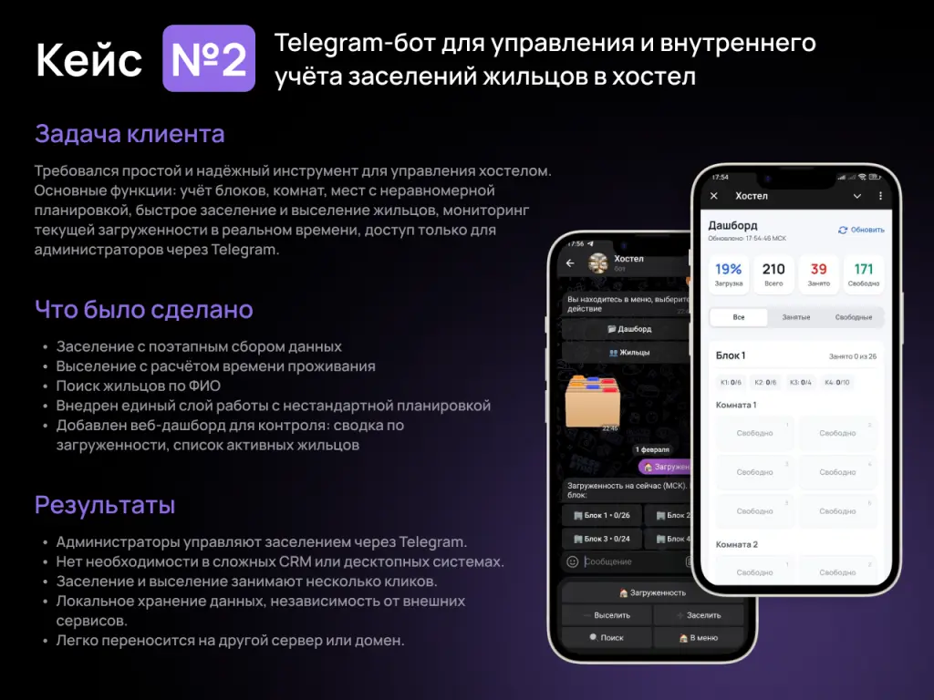 Разработка ботов в Telegram и MAX с MiniApp