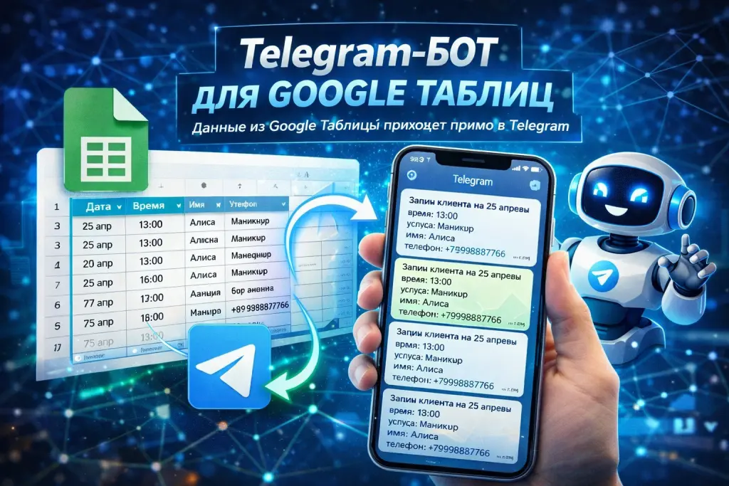 Telegram-бот для Google Таблицы