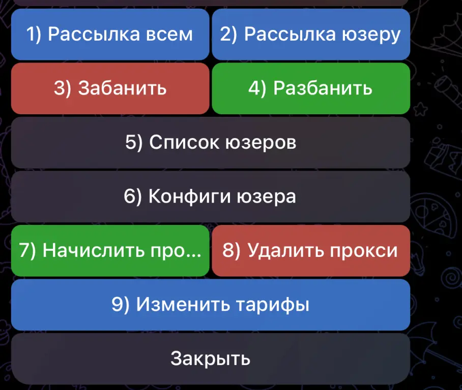 TGbot для продажи SOCKS5-прокси с тарифами и сроком действия.