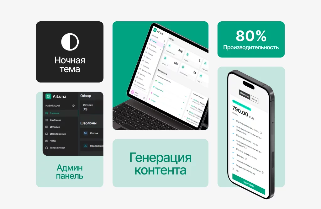 Сайт с нейросетями ChatGPT, Claude, Gemini, DeepSeek, Grok, Qwen (ОБНОВЛЕНО)