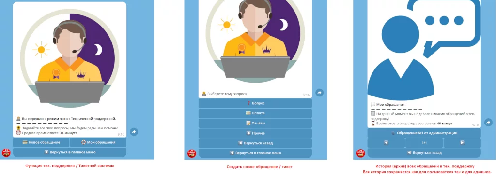 Телеграм бот для автоотчета по VIN и гос.номеру