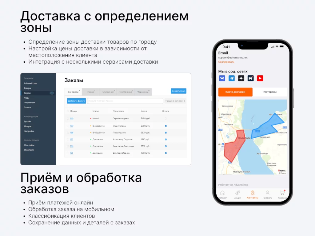 Моб.приложение и магазин доставки еды